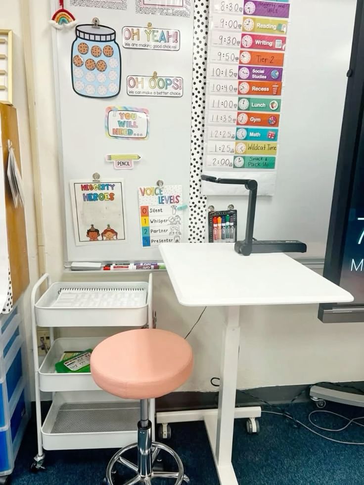 TEACHER DESK IDEAS